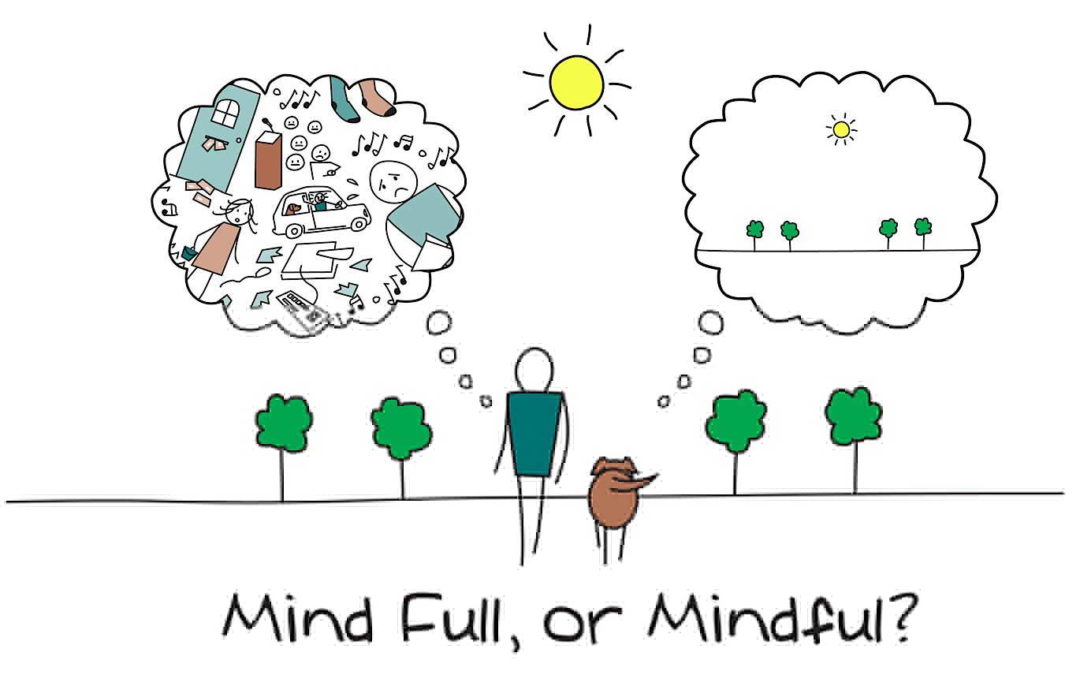 Mindfulness: what is it and how do you get started?