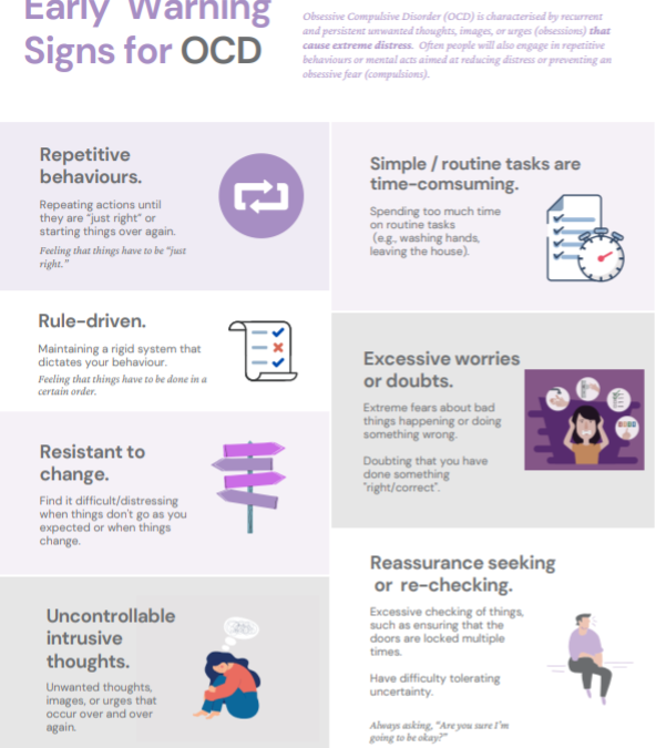 Early signs of OCD