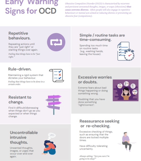 early-signs-of-ocd-prosper-health-collective