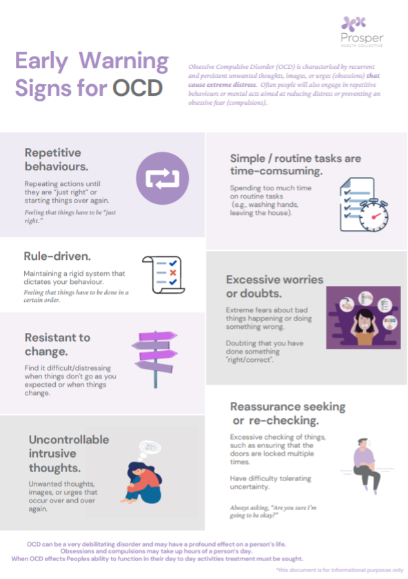 ocd prognosis