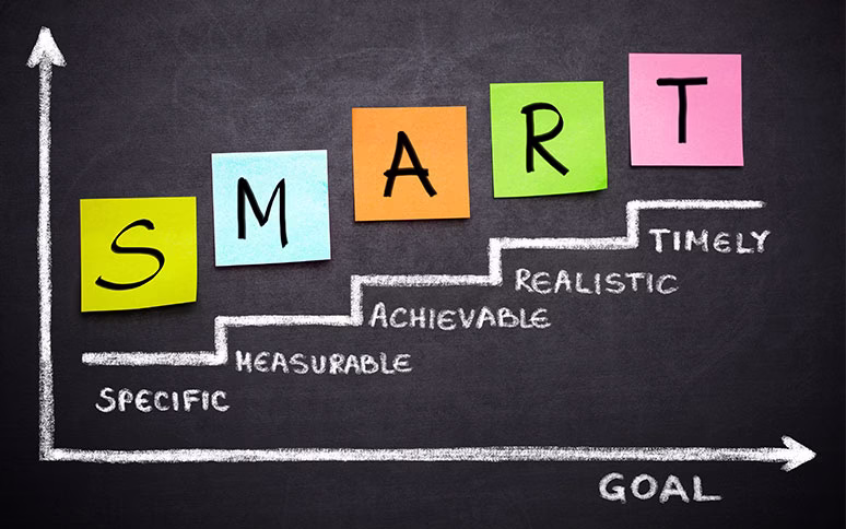 Goal Setting for 2025 Image