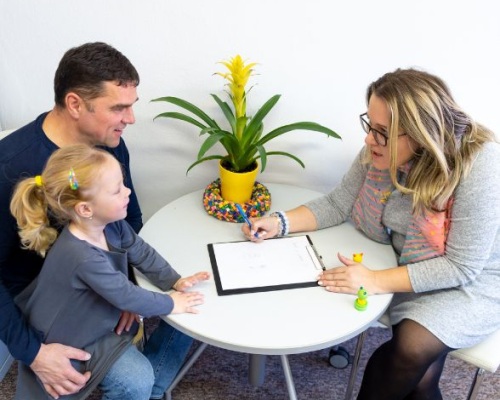 Types of Assessments Image