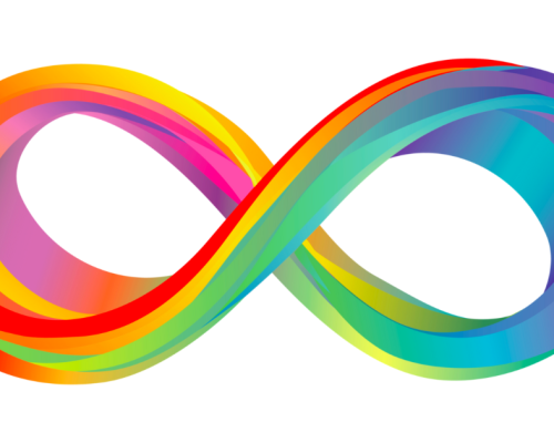 What is neuroaffirmative practice? Image