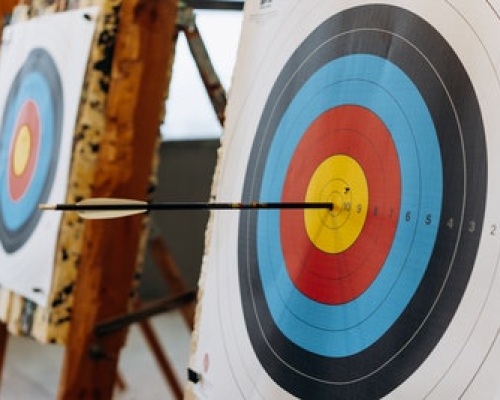 What is perfectionism? Image